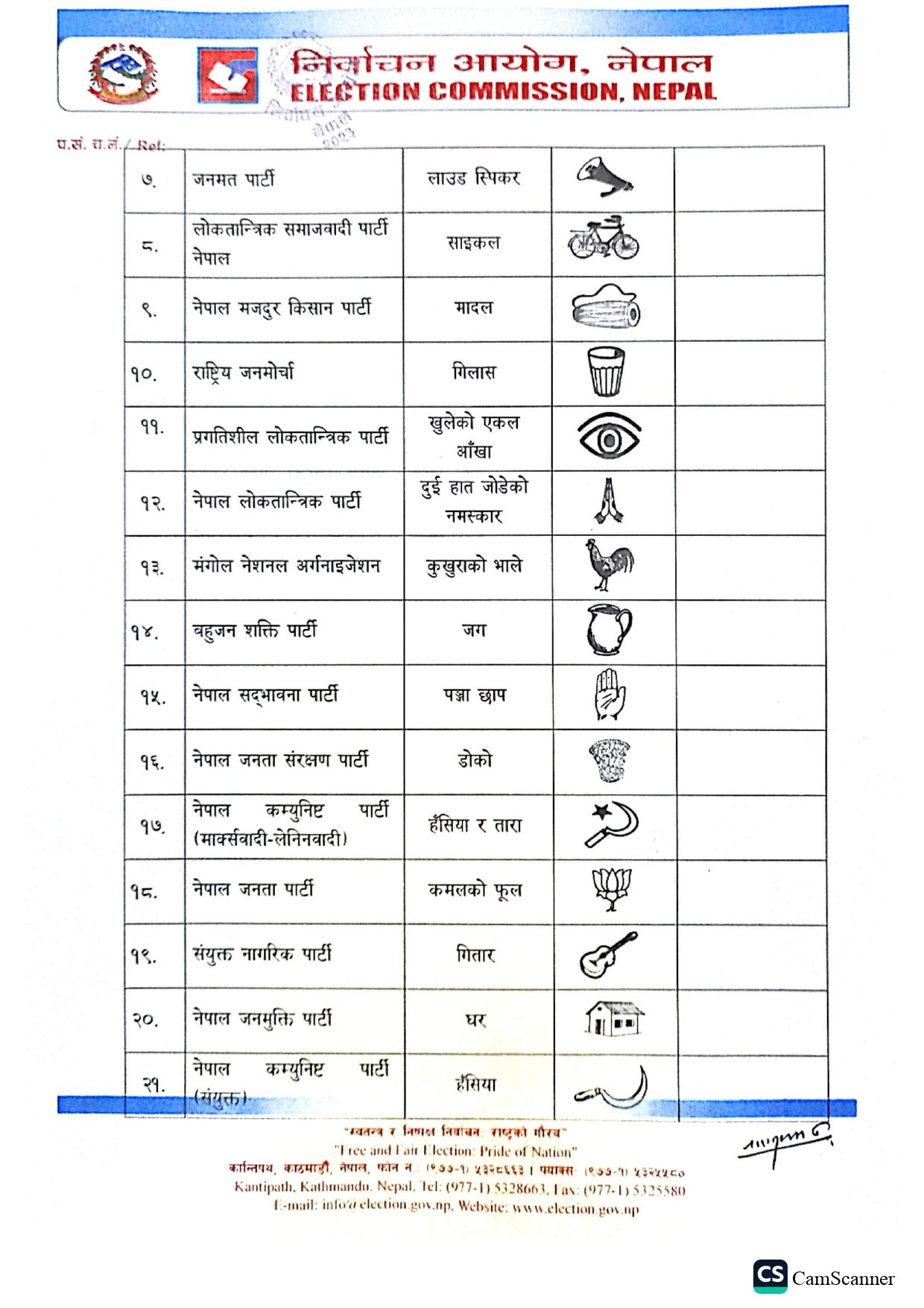 बन्दसूची विज्ञप्ति ९.१५_page-0002
