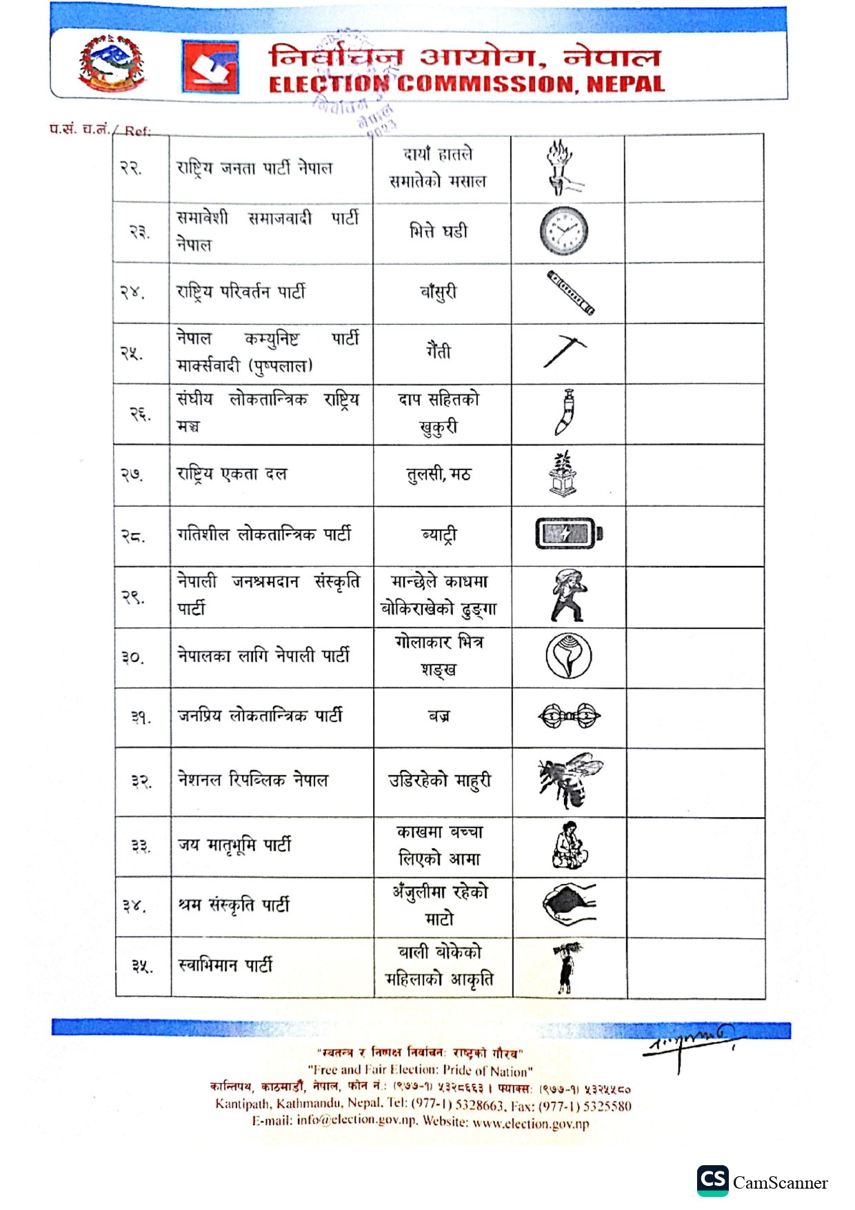 बन्दसूची विज्ञप्ति ९.१५_page-0003
