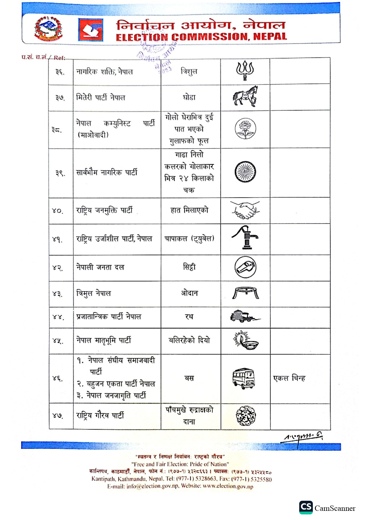 बन्दसूची विज्ञप्ति ९.१५_page-0004