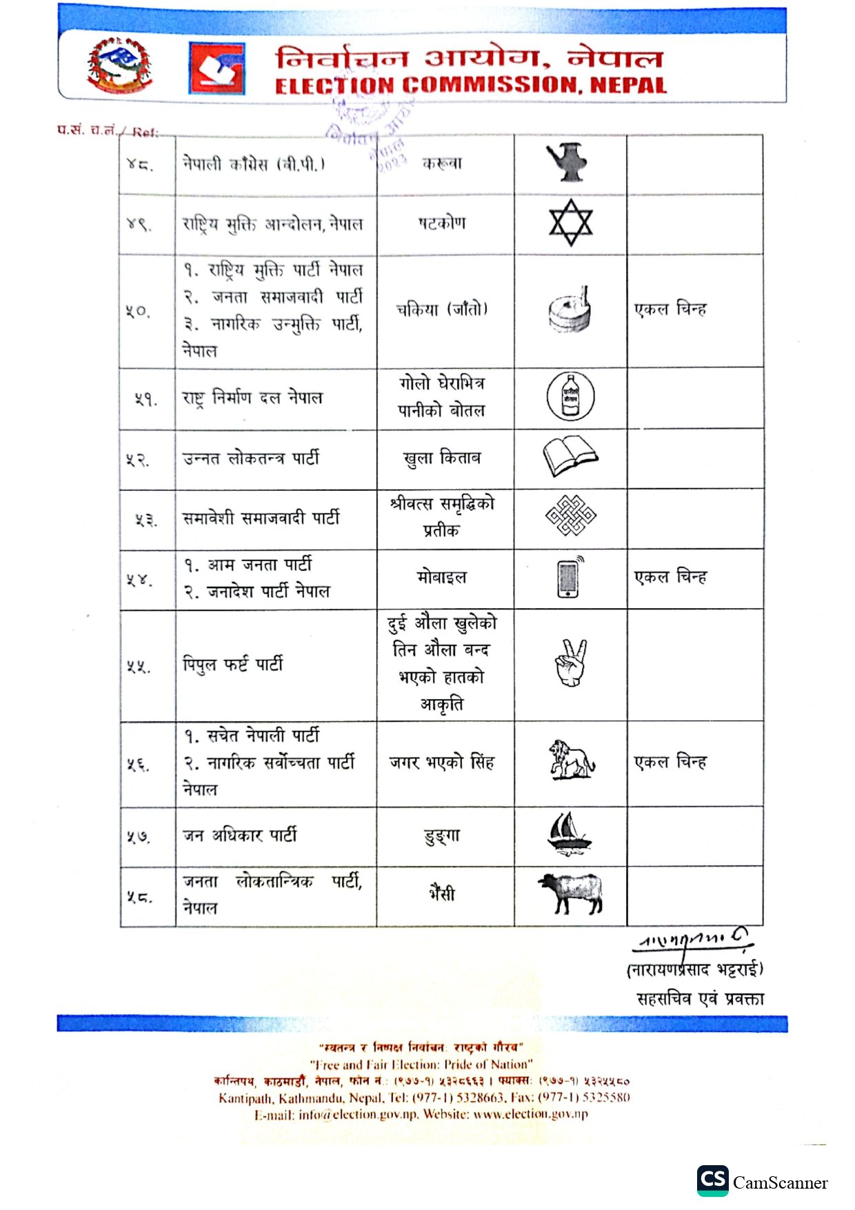 बन्दसूची विज्ञप्ति ९.१५_page-0005