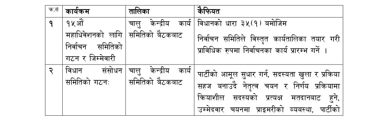 महामन्त्रीको प्रस्ताव र कार्यतालिकाGK082.7.18_page-0013