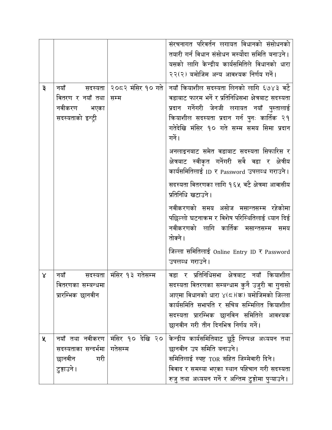 महामन्त्रीको प्रस्ताव र कार्यतालिकाGK082.7.18_page-0014