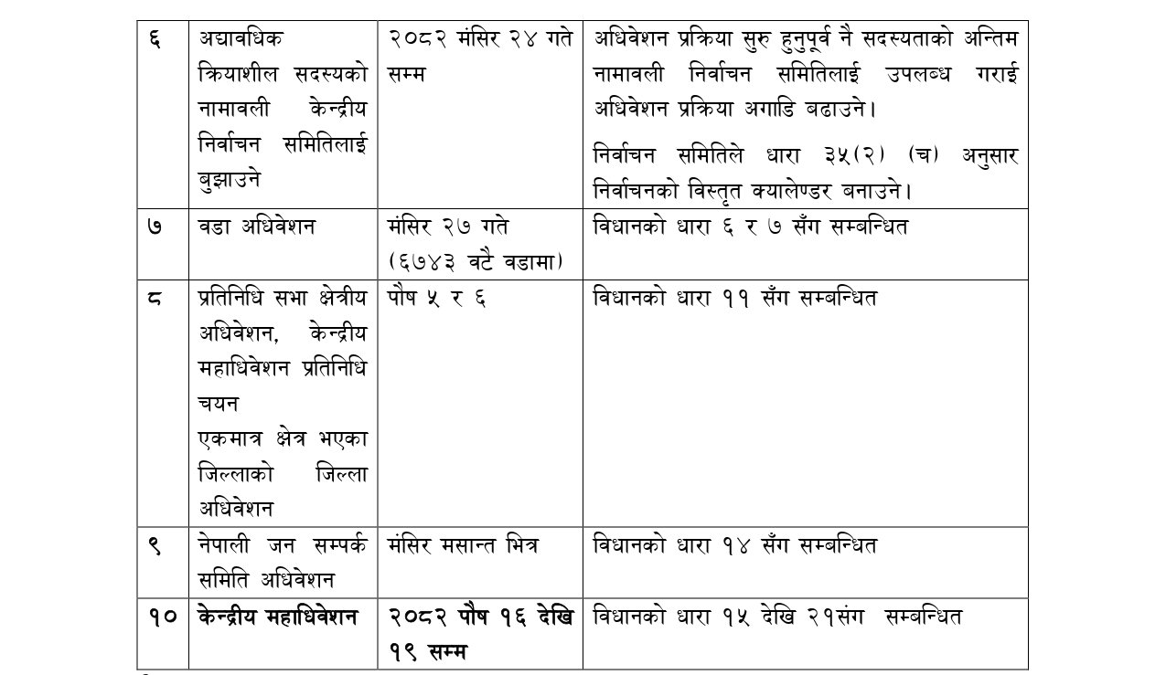 महामन्त्रीको प्रस्ताव र कार्यतालिकाGK082.7.18_page-0015