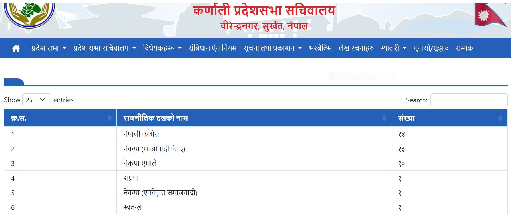 सभाकाे बेवसाइट