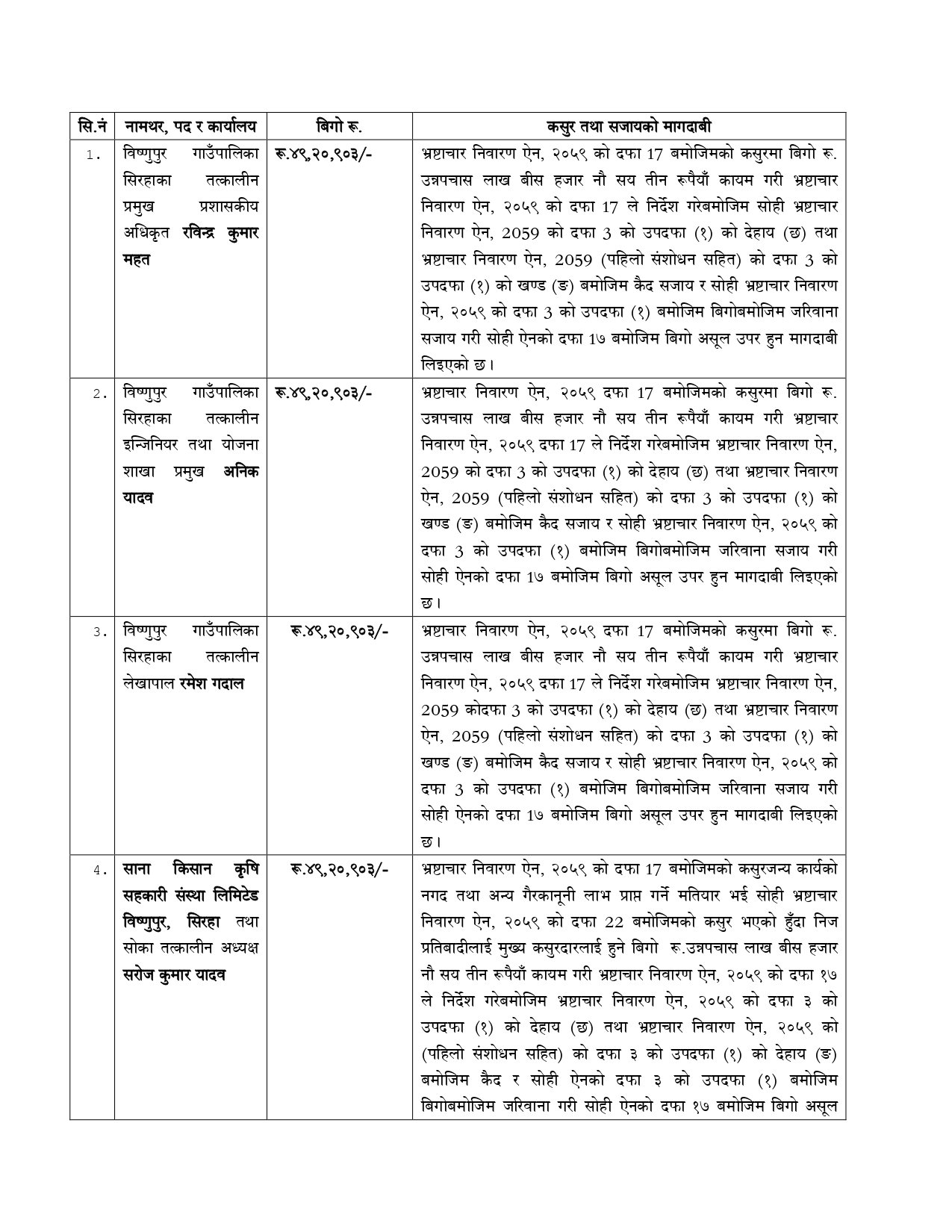 सि_page-0001