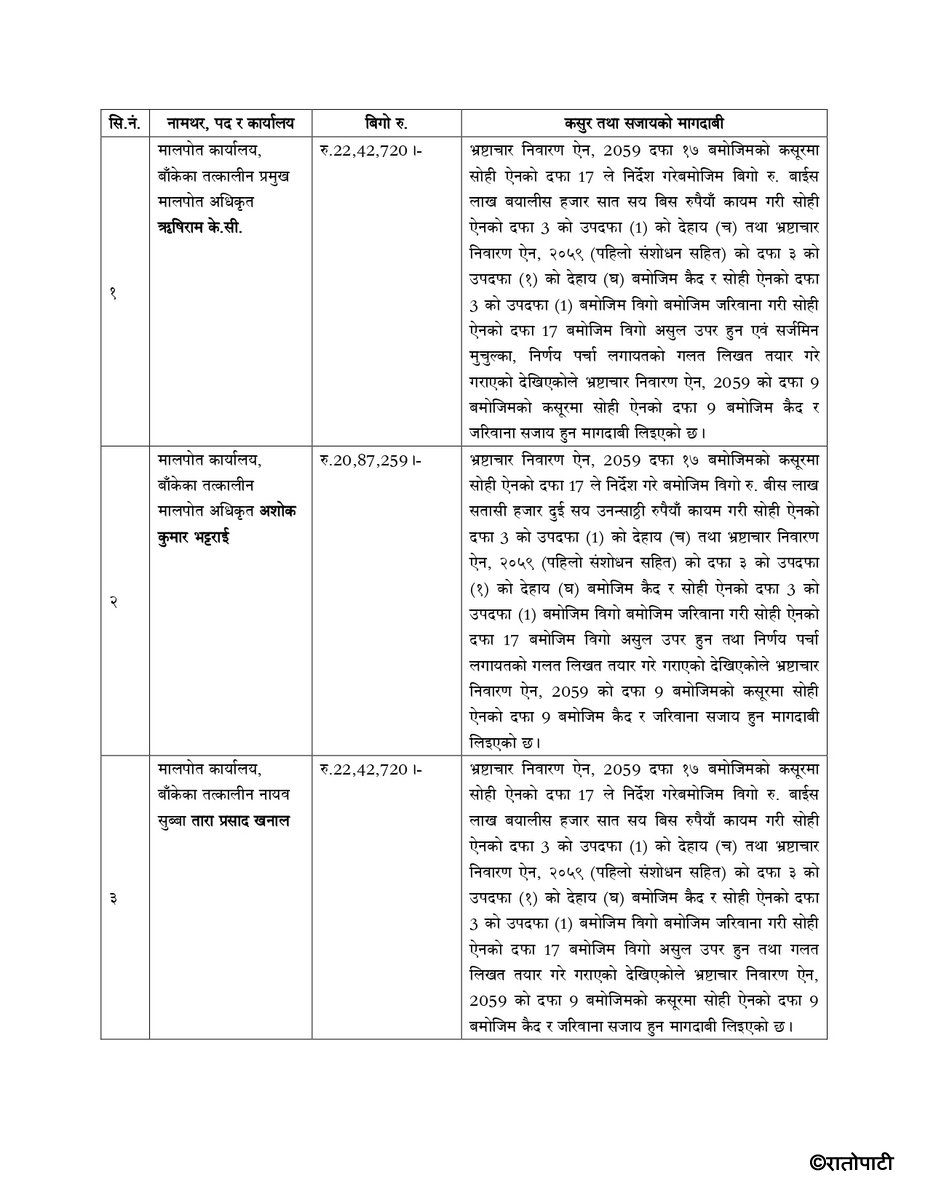 सि_page-0001