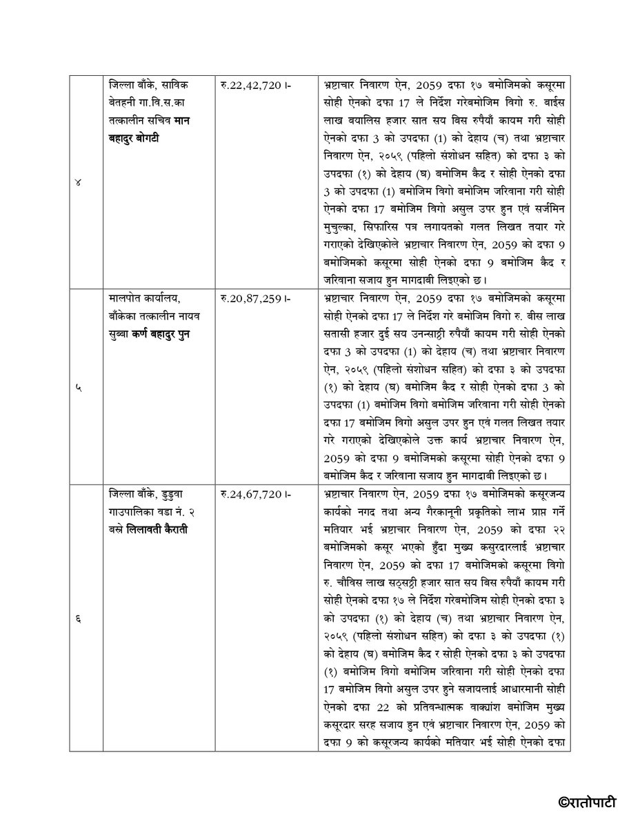 सि_page-0002