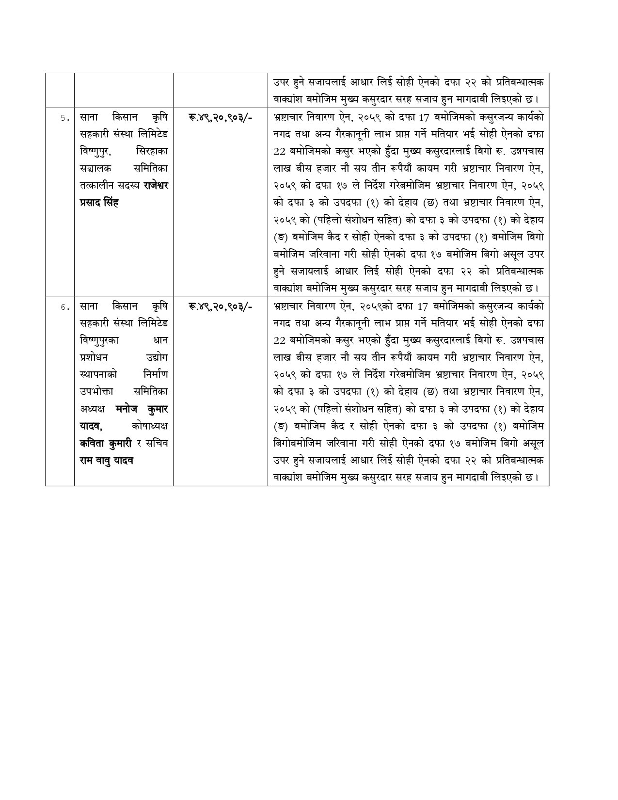 सि_page-0002